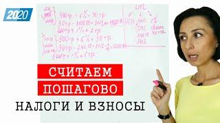 Инструкция расчета налога и взносов ИП УСН доходы в 2020 году