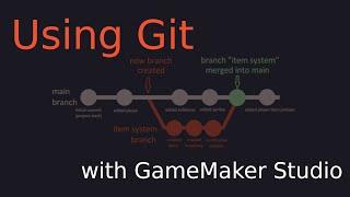 Using Source Control with Git & GameMaker