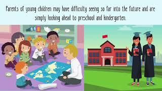 Explain It! Raising Expectations