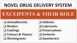 EXCIPIENTS & THEIR ROLE | NOVEL DRUG DELIVERY SYSTEM