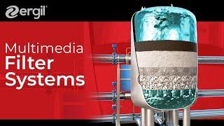 Sand & Multimedia Filter System | Industrial Water Purification & Filtration Pressure Vessels & Tank