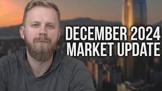 Home Sales Surge 28% in December 2024?!Vancouver Real Estate Market Update