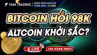 Phân tích Bitcoin hôm nay & Cập nhật thị trường Crypto ngày 11/02/2025