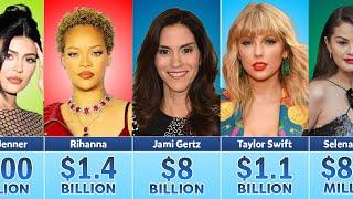 Richest Actresses in the World 2024 EXPOSED!