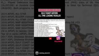  Gulf Coast Gators All Time Leading Tackler (APDFL) Enrique Crumbs Sr #33 