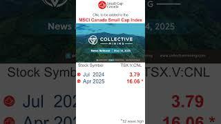 Collective Mining (TSX.V: CNL) Continues to Climb, Hits New 52-Week High