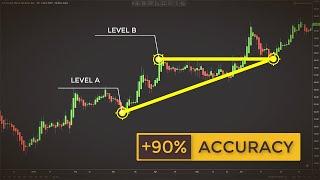 Trading With Ascending Triangles To Find Explosive Breakouts (Forex & Stock Trading Strategy)