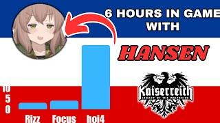 I Spent 6 HOURS with @hansenfoulken in Kaiserredux (GONE WRONG)