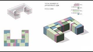 SPACEPLANNING WITH DYNAMO - CASE STUDY