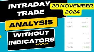 How i made 61000RS Profit today | Live Intraday Trading without indicators