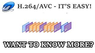 Learn H.264/AVC in 3 minutes with PlayClaw setup