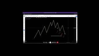 DTFX V 1-4 Recap