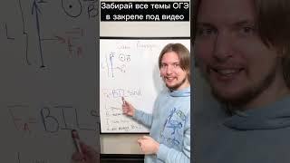 Что такое сила Ампера? #Shorts #ОГЭ #Физика