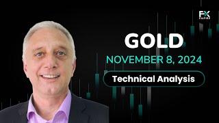 XAU/USD Price Forecast Today, Technical Analysis (November 08): Gold Pulls Back a Little Bit