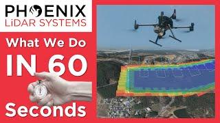 Phoenix LiDAR Systems - In 60 seconds