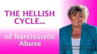 The Hellish Cycle of Narcissistic Abuse & what you can do to to protect yourself