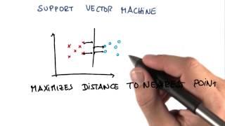 What Makes a Good Separating Line - Intro to Machine Learning