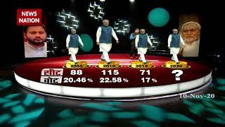 Bihar Election Result 2020: BJP is getting majority in early trends | Bihar Results with News Nation