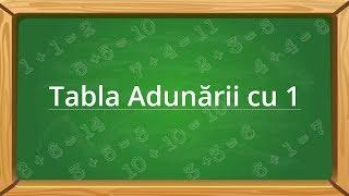 Tabla Adunării cu 1| Adunarea cu 1 [video]