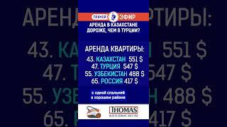 Аренда в Казахстане дороже, чем в Турции?