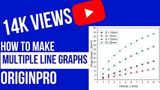 Multiple Line Graphs? Insert Symbols? How to Plot in Origin?