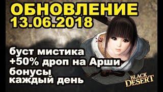  МИСТИКА АПНУЛИ  Увеличен дроп на Арши в Black Desert (MMORPG - ИГРЫ)