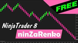 [FREE] ninZaRenko for NinjaTrader 8