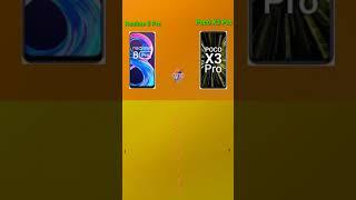 Realme 8 Pro Vs Poco X3 Pro Full Comparison / Poco / Realme , #Shorts , #YoutubeShorts