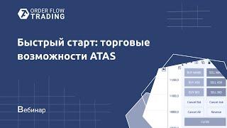 Обзор торговых возможностей в ATAS