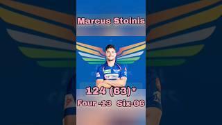 #marcusstoinis #stonis #lsg #lsgvcsk #cskvslsg #ipl2024 #cricket #stusts #stonislsg#ipl #shortvideo