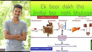 Introduction to pharmacology part 2|Pharmacokinetics and Pharmacodynamics|Pharmacology|Lingam Harish