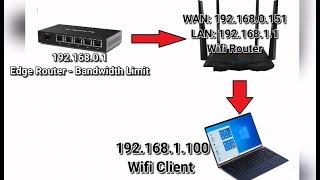 Ubiquiti Edge Router bandwidth Limit | How to setup Edge Router QOS