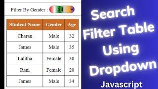 HTML Table Search with Dropdown list search javascript css