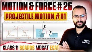 Class 11 Physics | Motion & Force # 26 | Projectile Motion # 01 | Basic Concepts | Boards ECAT MDCAT