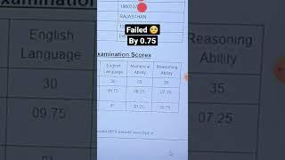 Thanks for 2.5 Million View || Failed by 0.75 Mark's || IBPS Clerk Score card 2021| #sbi #ibps #bank