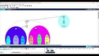 Konfigurasi Proyek Jaringan PT Solusi Tekno - UAS Praktikum