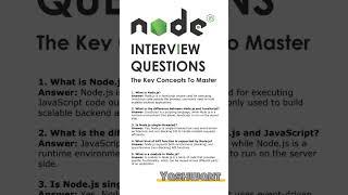 Top 10 Node.js Interview Questions & Answers - Part 1 NodeJS Basics Explained #NodeJS #TechInterview