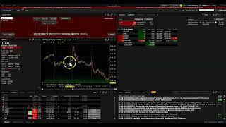 How To Set Trailing Stop Order On Interactive Brokers