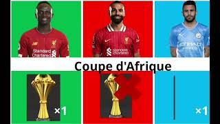 Comparaison: Sadio mané vs Mohamed Salah vs Riyad Mahrez.