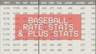 Baseball Stats: Rate and "Plus" Stats (OPS, wOBA, FIP, etc.)