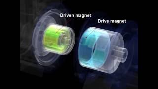 IWAKI magnetic drive pump operating principle