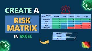 How to Create a Risk Matrix in Excel