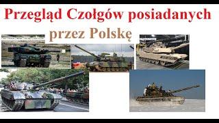 Przegląd posiadanych przez Polskę Czołgów