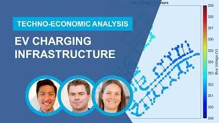 Techno Economic Analysis of the Impact of EV Charging on the Power Grid