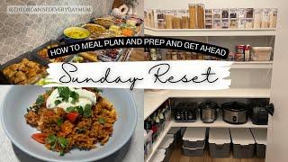 Sunday Reset - Weekly Meal Plan and Prep in Two Hours!