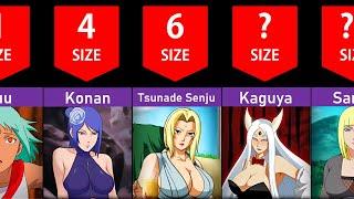 Size Comparison: Breast in Anime