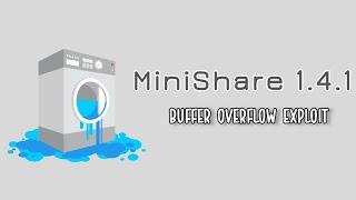 OSCP Buffer Overflow | Minishare 1.4.1