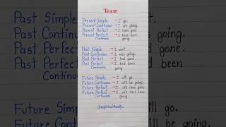 Learn these 12 tense ‍️ #english #education #grammar #englishtips