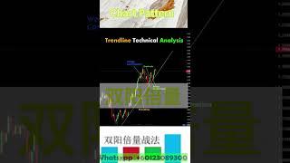 Trendline Technical Analysis #技术分析 #投資 #stockmarkettrends #双阳倍量 #trading #crypto #stockmarket