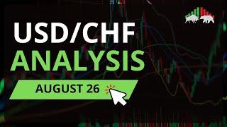 USD CHF Technical Analysis for August 26, 2024